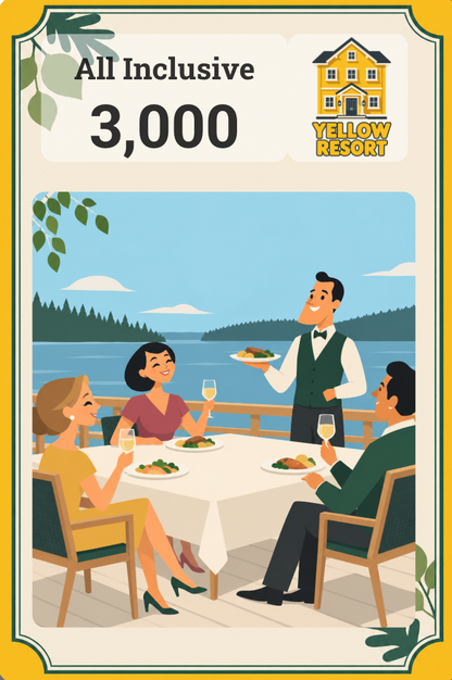 Hotel Resort Manager - Nordic Edition Papaeya - Travel Board Games