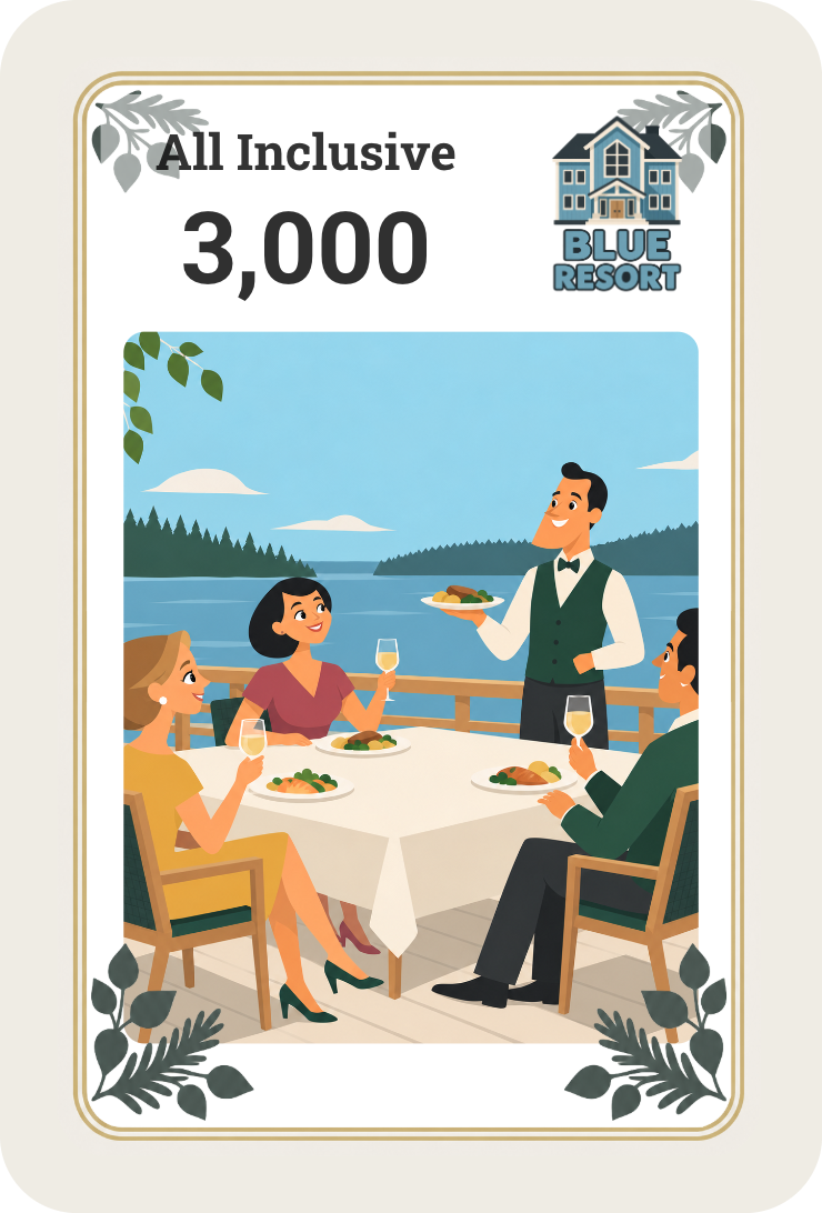 Hotel Resort Manager - Nordic Edition Papaeya - Travel Board Games