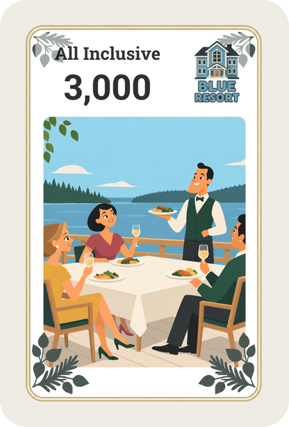 Hotel Resort Manager - Nordic Edition Papaeya - Travel Board Games