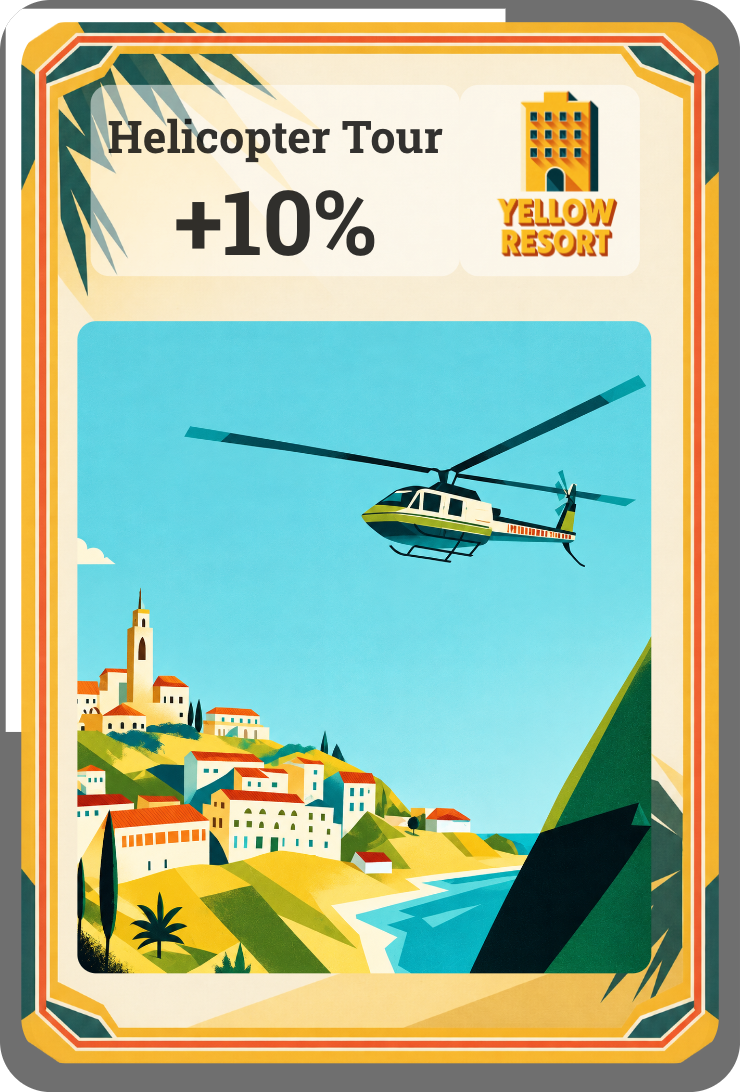 Resort Hotel Manager Bundle Papaeya - Travel Board Games