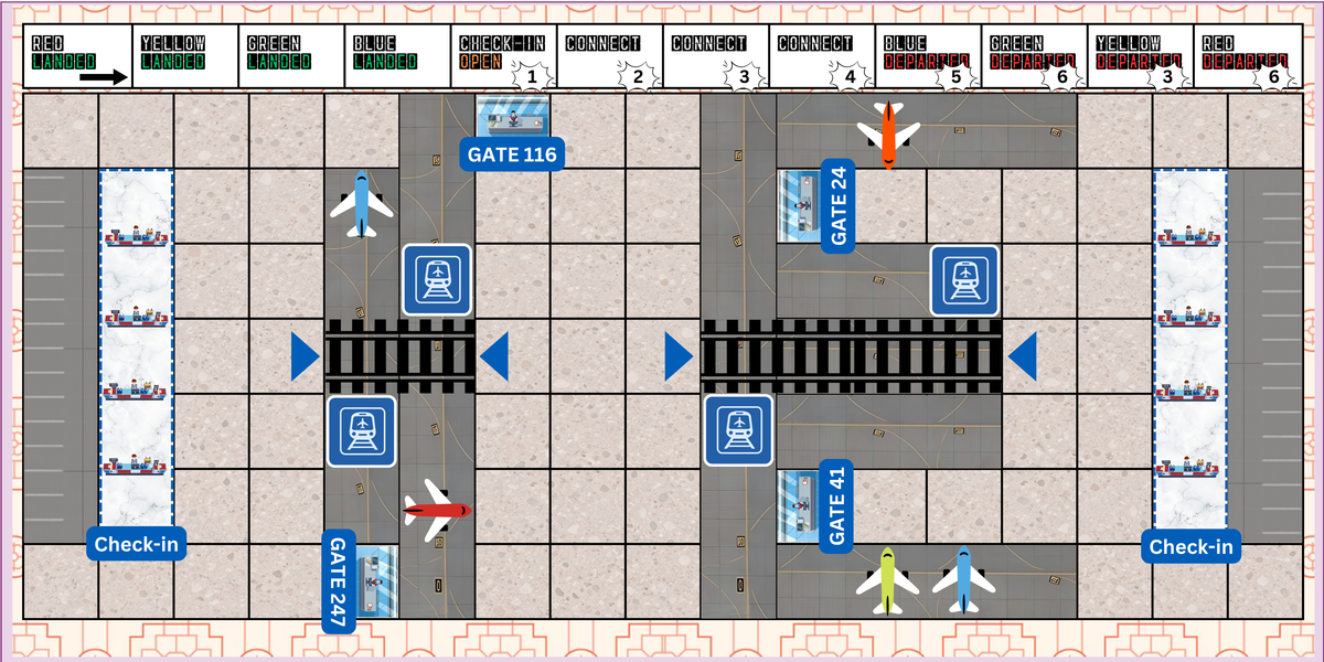 Airport Madness Manager board game - ICN Edition Papaeya - Travel Board Games