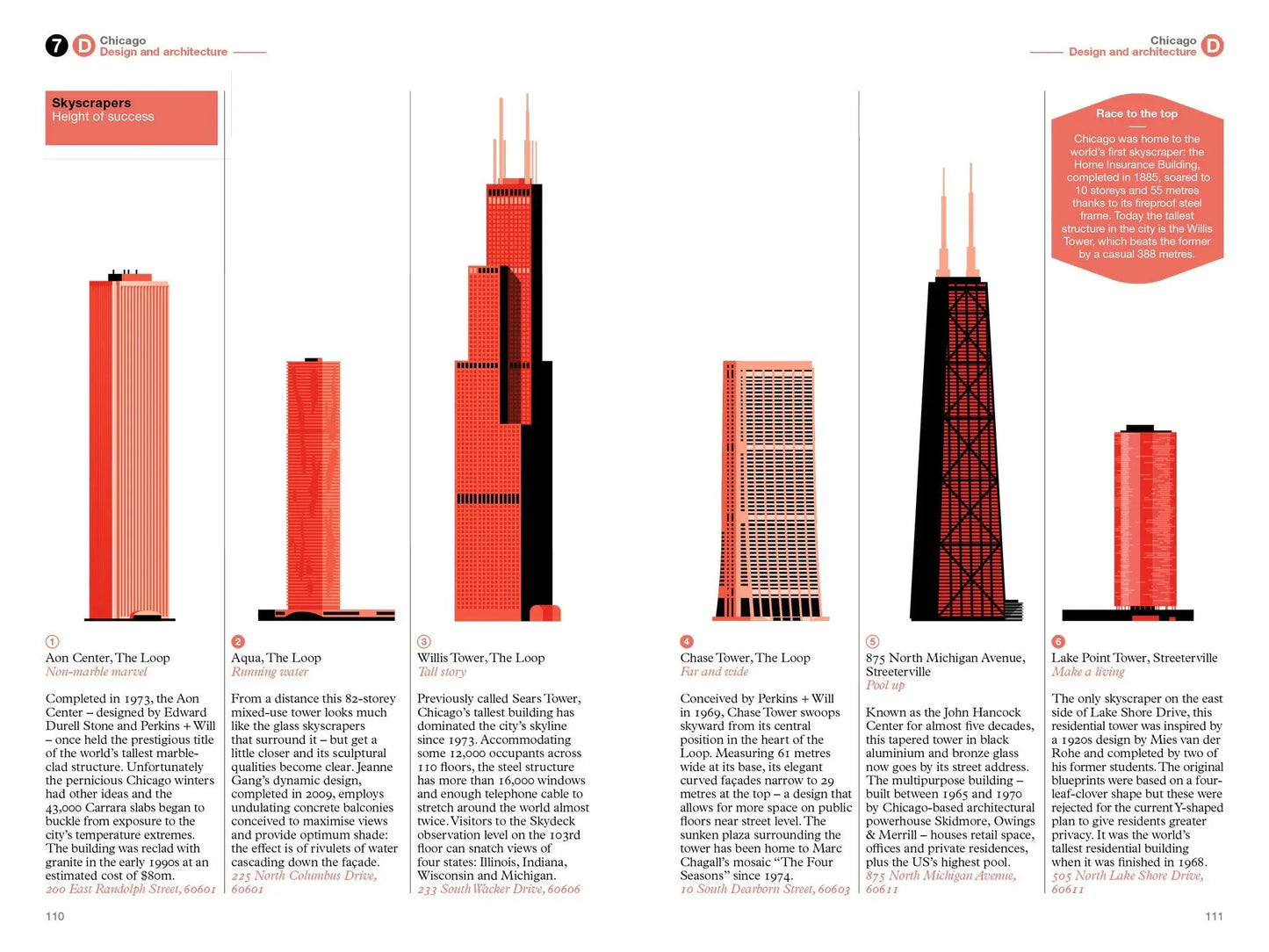 Chicago: The Monocle Travel Guide Series gestalten EU Shop