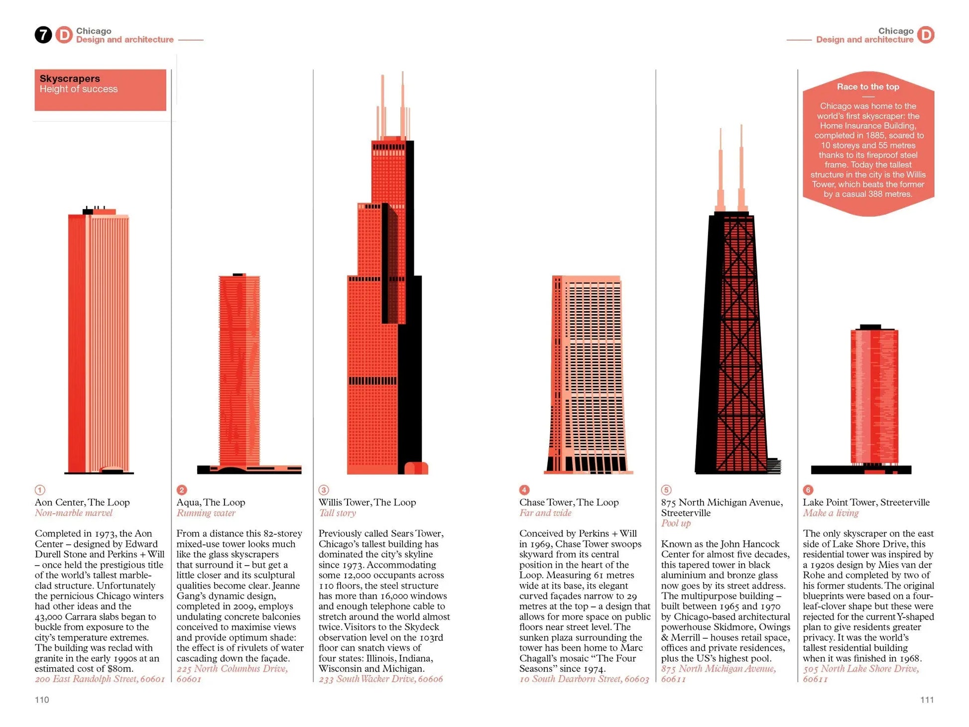 Chicago: The Monocle Travel Guide Series gestalten EU Shop