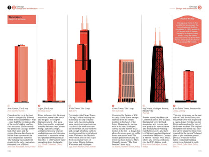 Chicago: The Monocle Travel Guide Series gestalten EU Shop